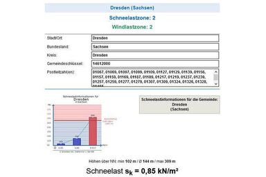 Baugenehmigung Schneelast Terrassendach Baugenehmigung Schneelast Terrassendach